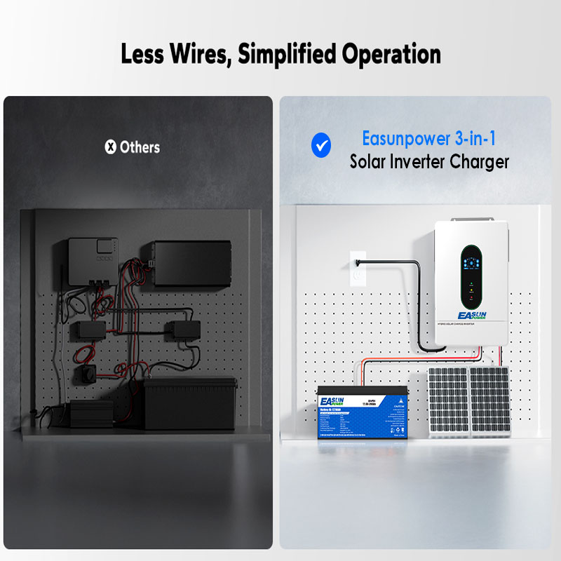 EASUN US อินเวอร์เตอร์พลังงานแ - Grid Tie Inverter Limiter 2000W บทวิจารณ์และราคา