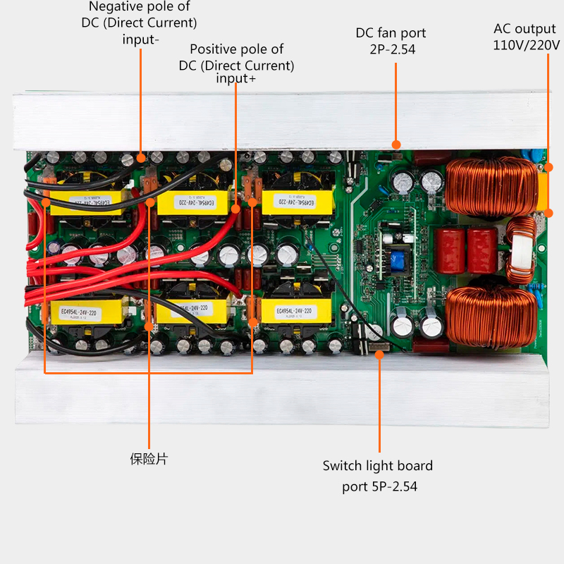แผงวงจรหลักอินเวอร์เตอร์คลื่นไ - Pure Sine Wave Inverter Board 24V 48V บทวิจารณ์และราคา
